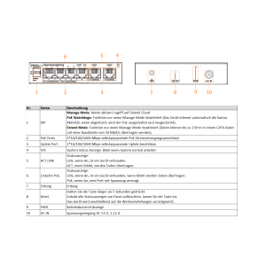 Dahua - CS4006-4GT-60-V2 - Switch - 4 PoE-GB