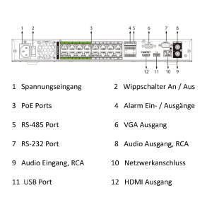 Dahua - NVR5216-16HP-EI2 - NVR - 16 Kanal - 16 PoE