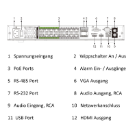 Dahua - NVR5216-16HP-EI2 - NVR - 16 Kanal - 16 PoE