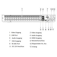 Dahua - XVR5232AN-I3/T - XVR - 32 Kanal - 2MP
