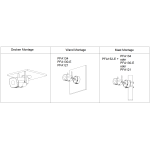 Dahua - IPC-HFW1539DTK1P-SW-PV-0280B - Wifi - Bullet