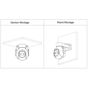 Dahua - P5B-PV-0360B-EUR - IP - Wifi - PT