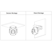 Dahua - P5B-PV-0360B-EUR - IP - Wifi - PT
