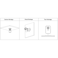 Dahua - IPC-K1430KP-STW-0280B-EUR - Wifi - Cube