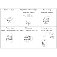 Dahua - SD4A216DB-HNY - IP - PTZ