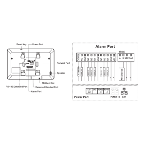 Dahua - VTH5241DW-S2 - Monitor - PoE - Wifi - Weiß