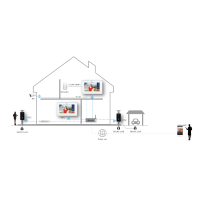 Dahua - VTH5241DW-S2 - Monitor - PoE - Wifi - Weiß