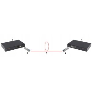 Dahua - PFT3950 - 1,25G-550m - Doppel Fiber - Multi Mode