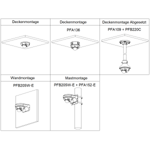 Dahua - IPC-HDBW3441FP-AS-0360B-S2 - IP - Dome