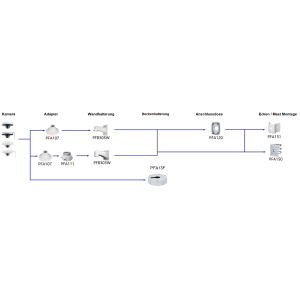Dahua - SD1A204DB-GNY-W - IP - Wifi - PTZ