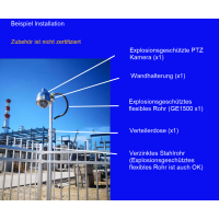 Dahua - EPC230U - IP - Bullet - Ex-Proof