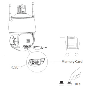 Dahua - SD3C405DB-GNY-AW-PV - IP - Wifi - PTZ