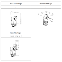 Dahua - SD3C405DB-GNY-AW-PV - IP - Wifi - PTZ