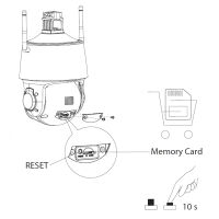 Dahua - SD3C405DB-GNY-AW-PV - IP - Wifi - PTZ