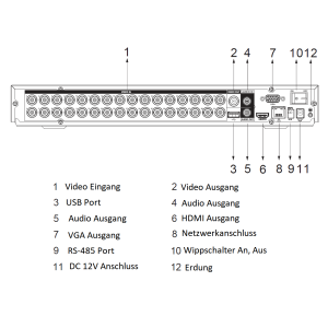 Dahua - XVR5232AN-4KL-I3 - XVR - 32 Kanal - SMD