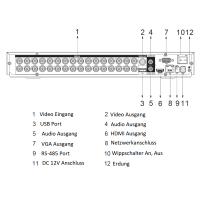 Dahua - XVR5232AN-4KL-I3 - XVR - 32 Kanal - SMD