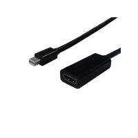 Kabeladapter, MiniDP ST – HDMI BU, 0,15 m