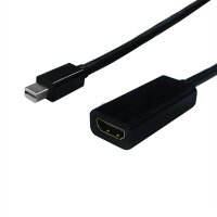 Kabeladapter, MiniDP ST – HDMI BU, 0,15 m