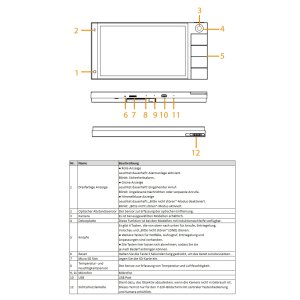 Dahua - SCP3022B-CBZ-S - Monitor - Hybrid - Android - Tasten - Kamera - Aufputz