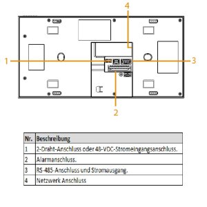 Dahua - SCP3022B-CBZ-S - Monitor - Hybrid - Android - Tasten - Kamera - Aufputz