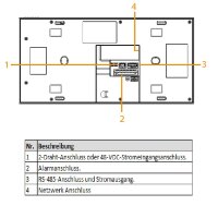 Dahua - SCP3022B-CBZ-S - Monitor - Hybrid - Android - Tasten - Kamera - Aufputz