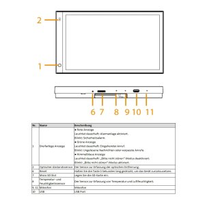 Dahua - SCP3022A-B-S - Monitor - Hybrid - Android - Aufputz
