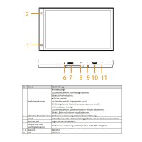 Dahua - SCP3022A-B-S - Monitor - Hybrid - Android - Aufputz