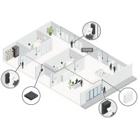 AXIS A4610 RFID Kartenleser PoE IP54