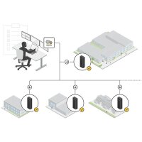 AXIS A4610 RFID Kartenleser PoE IP54