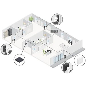 AXIS A4611 RFID Kartenleser mit Tastatur PoE IP54