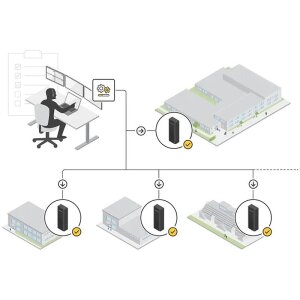 AXIS A4611 RFID Kartenleser mit Tastatur PoE IP54