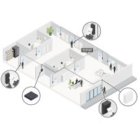 AXIS A4611 RFID Kartenleser mit Tastatur PoE IP54