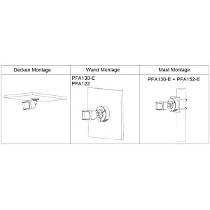 Dahua - IPC-PFW3859SP-A180-E2-AS-PV-0280B - IP - Bullet - Pano
