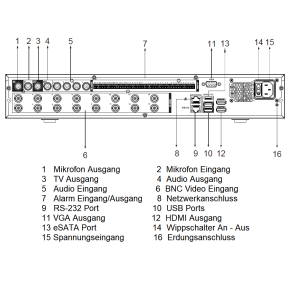 Dahua - XVR7416L-4K-I3 - XVR - 16 Kanal - SMD