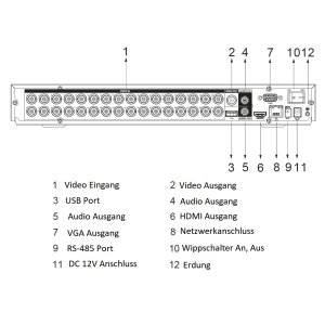 Dahua - XVR5232AN-4KL-I3/T - XVR - 32 Kanal