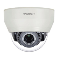 WiseNet HCD-6070R