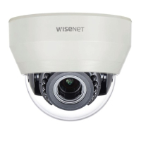 WiseNet HCD-6080R