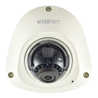WiseNet QNV-6024RM