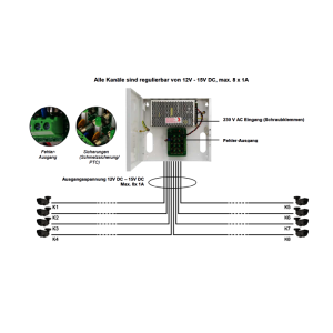 Hpsdc-12v8x1a