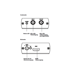 Sdi-Hdmi Konverter