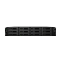 SA3600 Synology